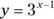 Algebra II 1001 Practice Problems For Dummies Free Online Practice - изображение 506