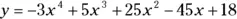 Evaluating Polynomials for Input Values 381390 Evaluate the functions for - фото 384