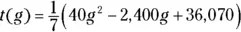 represents the amount of time in seconds that a person at age g takes to - фото 343