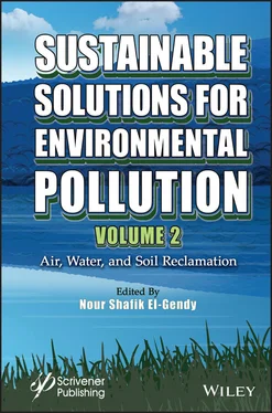 Неизвестный Автор Sustainable Solutions for Environmental Pollution, Volume 2 обложка книги