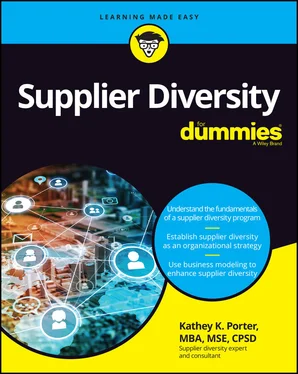 Kathey K. Porter Supplier Diversity For Dummies обложка книги