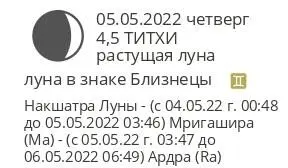 05052022 с 0732 до 06052022 1003 5 лунный день День будет удачен для - фото 5