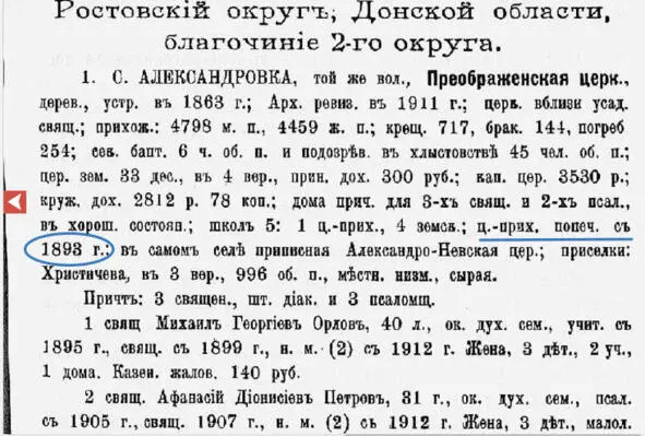 Вобщем дату основания Александровской церковноприходской школы ещё предстоит - фото 12
