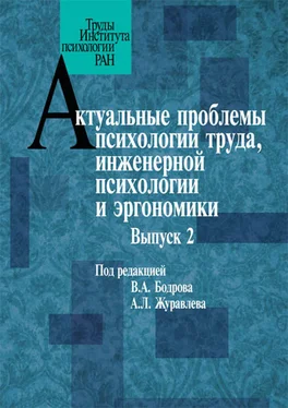 Сборник статей Актуальные проблемы психологии труда, инженерной психологии и эргономики. Выпуск 2 обложка книги