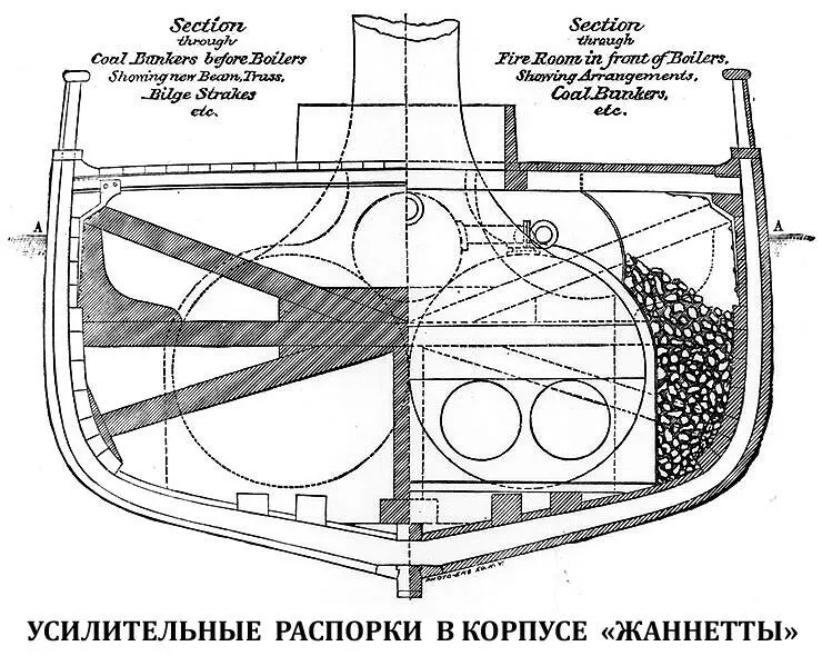 Это был момент крайней опасности Если лёд сомкнётся снова Жаннетта будет - фото 3