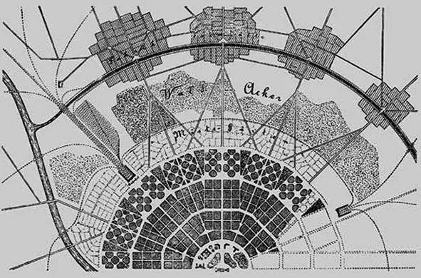 Рис 65 Схема Города будущего Арх Т Фритч 1896 Следует отметить что в - фото 66