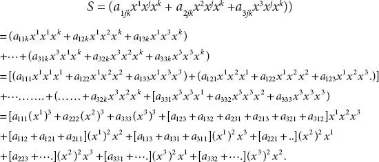 Example 183If f is a function of n variables xi write the differential of - фото 111