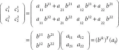 Taking determinants of both sides we get since AT A Property - фото 82