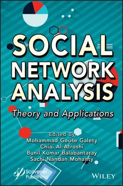 Неизвестный Автор Social Network Analysis обложка книги