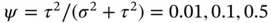 respectively Each panel shows the true unknown shifted sine function - фото 66