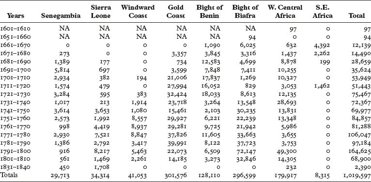 One pleasant surprise is the degree to which slaves from Ghana dominated the - фото 2