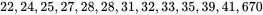 In a previous example µ was computed to be 7963 The geometric mean for this - фото 28
