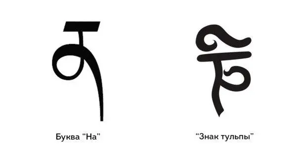 Важно отметить что в последние два десятилетия идея тульп была затронута и в - фото 8