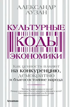 Александр Аузан Культурные коды экономики. Как ценности влияют на конкуренцию, демократию и благосостояние народа обложка книги