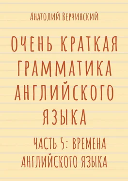 Анатолий Верчинский Очень краткая грамматика английского языка. Часть 5: времена английского языка обложка книги