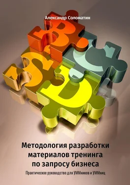 Александр Соломатин Методология разработки материалов тренинга по запросу бизнеса. Практическое руководство для УММников и УММниц обложка книги