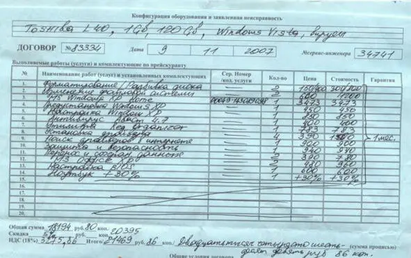 Скан договора 2007 года Свежий пример на эту тему из постав социальной сети - фото 1