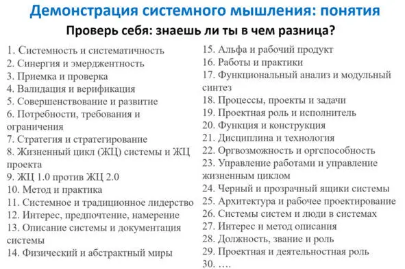Применение понятий системного мышления является необходимым условием для - фото 23