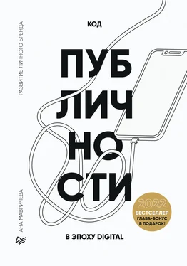 Ана Мавричева Код публичности 2022. Развитие личного бренда в эпоху Digital обложка книги