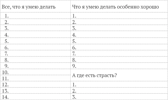 Изучение рынка В этой книге я описываю самые простые инструменты которые - фото 2