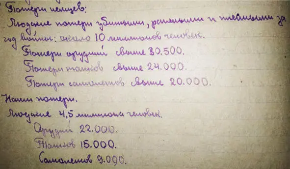 У немцев не менее 35 млн человек составляют убитые Лёг спать в одиннадцать - фото 7