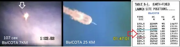 Таким образом получается что реальная ракета достигала скорости 300 метров в - фото 114