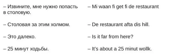 Я ХОЧУ ЕСТЬ На Ямайке кушать можно - фото 37
