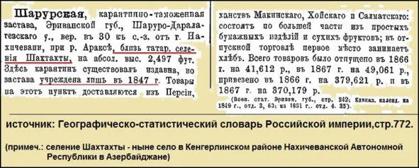 С 1861 года пограничная стража стала комплектоваться рекрутами новобранцами - фото 13