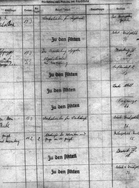 Part of the daily log from a German security unit in the Crimea for March 17 - фото 53