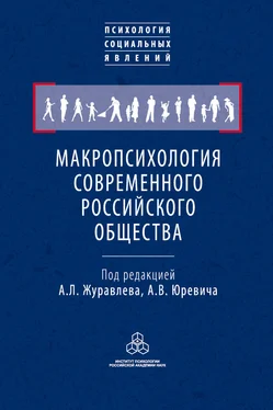 Коллектив авторов Макропсихология современного российского общества обложка книги