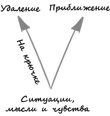 Терапевт продолжает В какойто мере так делают все это нормально Никто не - фото 6