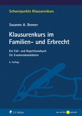 Susanne Benner Klausurenkurs im Familien- und Erbrecht обложка книги