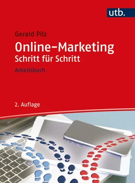 Gerald Pilz Online-Marketing Schritt für Schritt обложка книги