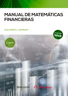 Guillermo L. Dumrauf Manual de matemáticas financieras обложка книги