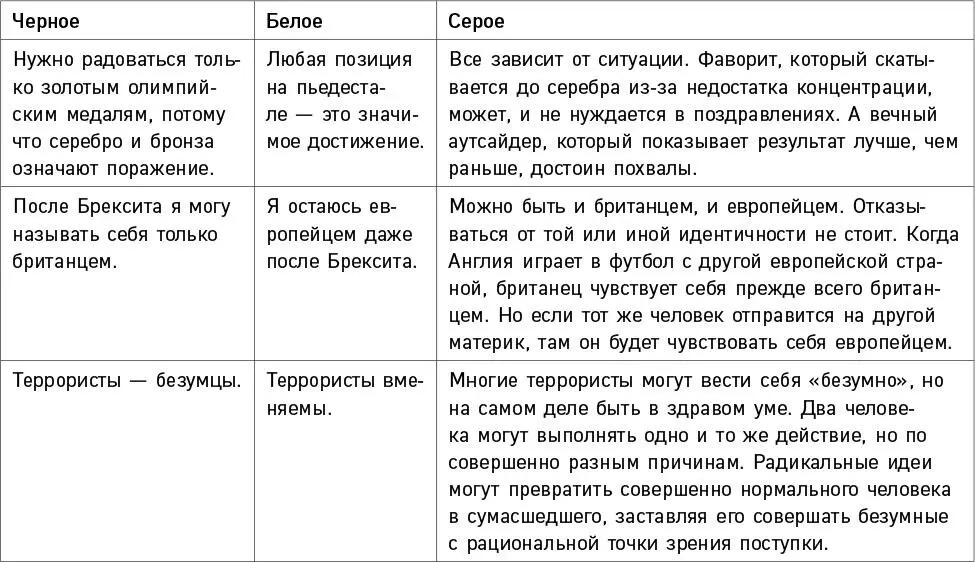 Изображение 01 Три примера чернобелых позиций недавно появившихся в - фото 1