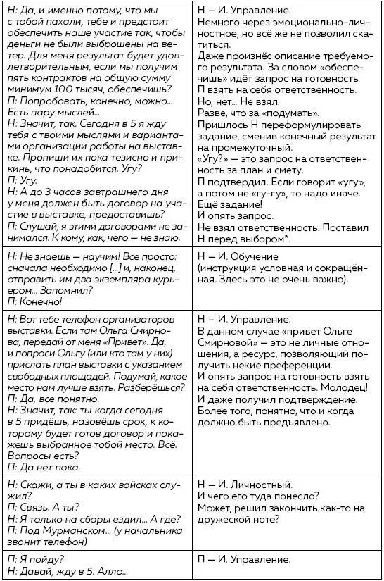 Выбор действительно есть Когда подчинённый не берет - фото 10