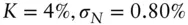 TABLE 75 Discount factor curve at each nodeTABLE 76 Value of 1M 6 month - фото 4