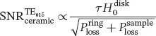 The above equation can be simplified to 210 234 Mode Frequency To be - фото 35