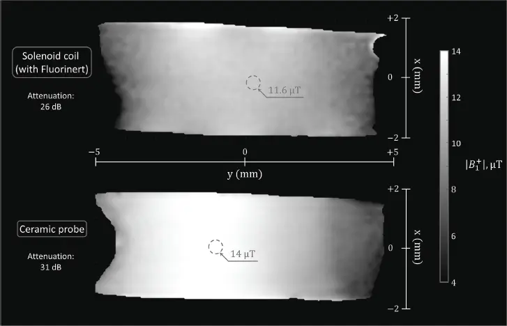 Figure 214 Measured transmit field pattern in a homogeneous liquid phantom for - фото 54