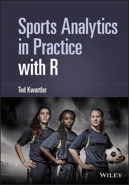 Ted Kwartler Sports Analytics in Practice with R обложка книги