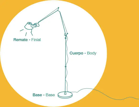 The parts of a standing luminaire Why are the students faced with designing a - фото 8