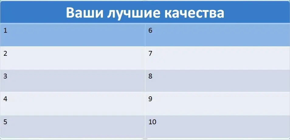 Тело это место в котором происходит наша жизнь это орган чувствования - фото 6