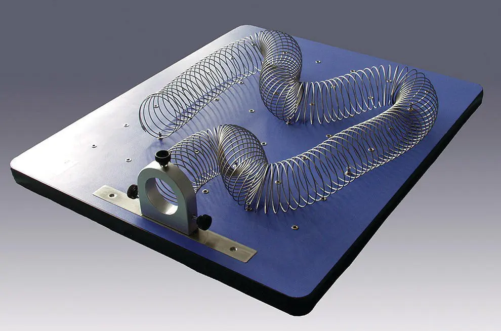 Figure 632 A static mechanical model the colonoscopy Erlangen active - фото 90