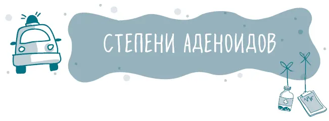 Степени аденоидов придумали рентгенологи Поэтому диагноз всегда звучит - фото 8