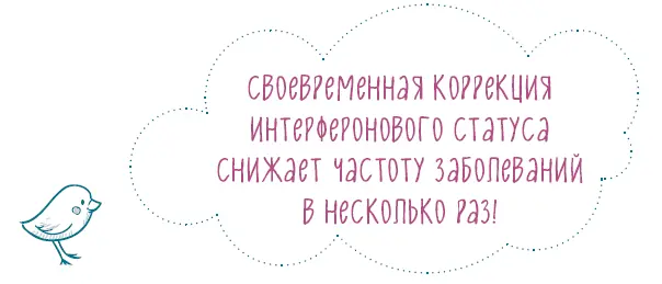 В большинстве случаев вовремя проведенная коррекция интерферонового статуса - фото 30