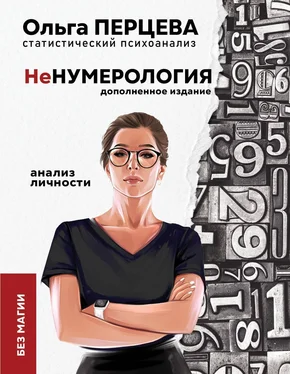 Ольга Перцева неНумерология: анализ личности обложка книги