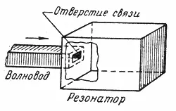 б Рис 1 Сравнение дольмена а с объемным резонатором б - фото 3