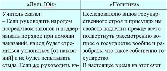 Китайские источники читаются сегодня как детские сказки в то время как текст - фото 5