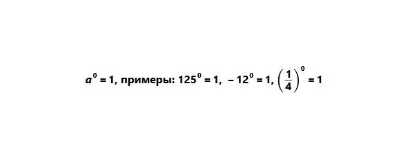 3 Нуль в любой неотрицательной степени есть нуль 4 Единица в любой степени - фото 5