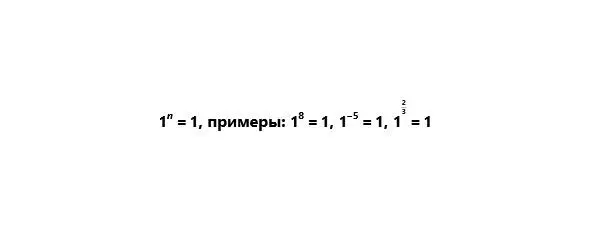 Отрицательный показатель степени Дробный показатель степени - фото 7